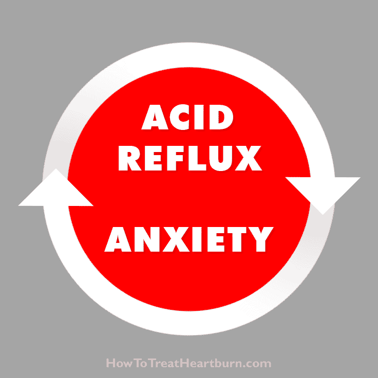 Adakah Gerd Dan Anxiety Saling Berkait (Gerd Dan Anxiety)